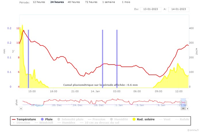 1452905568_chart(11).jpeg.0881ecca41575bbb2c650445da0a4085.jpeg