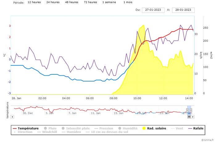 253362421_chart(17).jpeg.abf486b2f00d67b2f4f6f0eecde0bc6d.jpeg