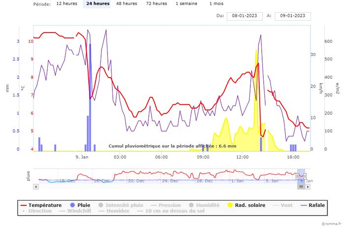 35077121_chart(8).jpeg.af219895f4487deedb004afb8e5cf2de.jpeg