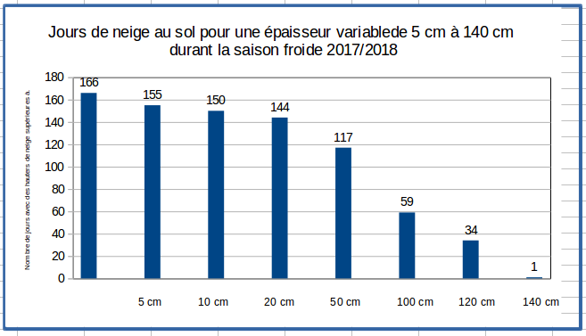 525950544_barrestranchesenneigement2017_2018.png.364ec7e4fdbac37dfde9a151a80fc4ee.png