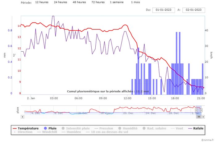 591671670_chart(4).jpeg.60d69703feffc5f4ddc3e1e4b624593b.jpeg