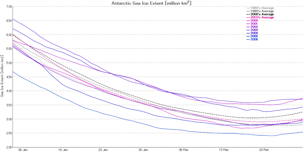 841140166_VISHOP_Extent(2).thumb.png.d6f25c73f2cd4005233a5709c11d299e.png