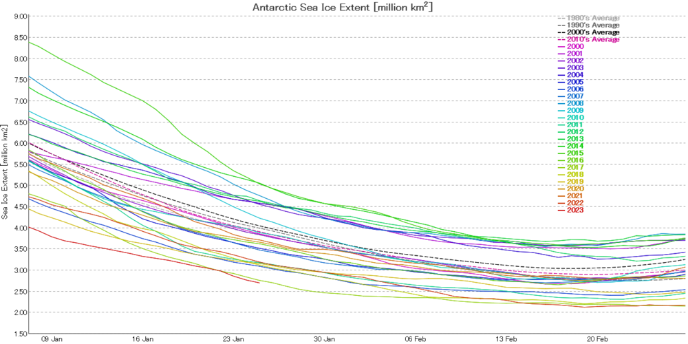 VISHOP_Extent.thumb.png.34aa87b48cd7456e5be6ae7db3a0f36f.png