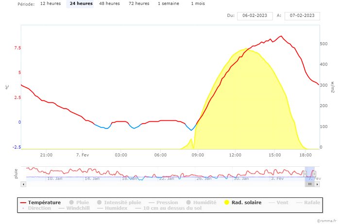 1128518945_chart(19).jpeg.b48d8c8da867e58d40fa4b0d17fe7b4a.jpeg