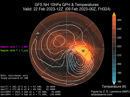 gfs_nh-gphtemp_010hPa_20230209_f324.gif.80c3c883f38e5f3ff424008518af304a.gif