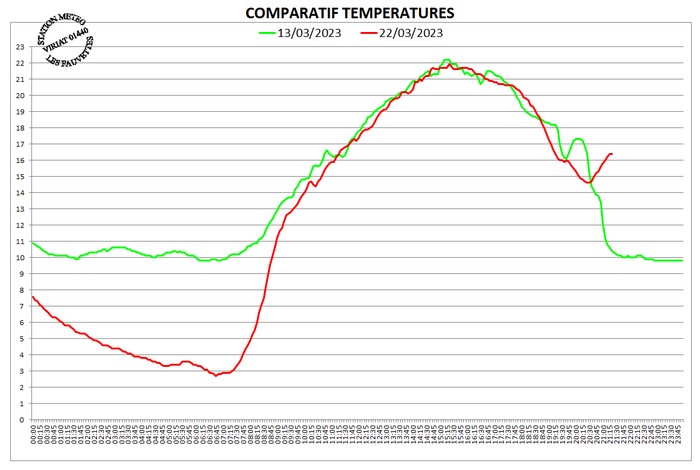 1187839621_compartemp.jpg.a0fbabcee531da0ce87640beafc4782f.jpg