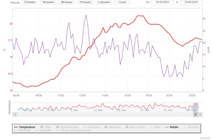 2105635338_chart(1).jpeg.40d99103f79fc3642ac58cb1274f499e.jpeg