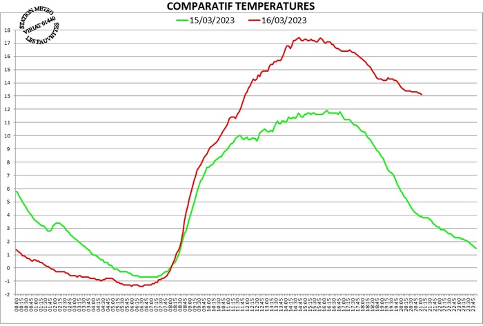 49997298_compartemp.jpg.cb5855dddbf008f93609835373270f73.jpg