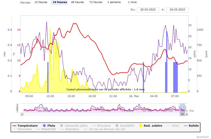 733155082_chart(3).jpeg.15b07ebc03b9e0e92c2930cb2698cccb.jpeg