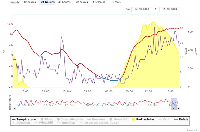 75420960_chart(2).jpeg.5848a7d2ca43c6a6a721c14d20a5f591.jpeg