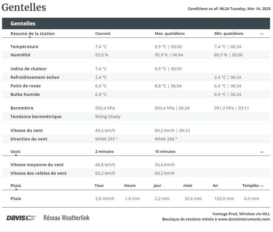 Capture_gentelles.thumb.PNG.e612f0b4f54fa9948efdbed088fe6058.PNG