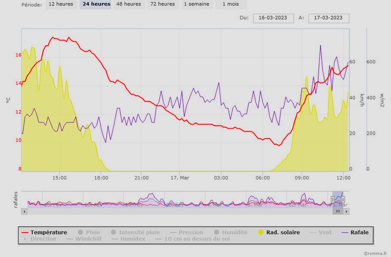 chart(1).jpeg.b7236735b0800a5dcecd73ba1f5cc9ff.jpeg