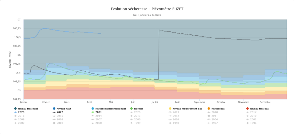 buzet.thumb.png.55634b46386d95ea3605abbe34ba0514.png