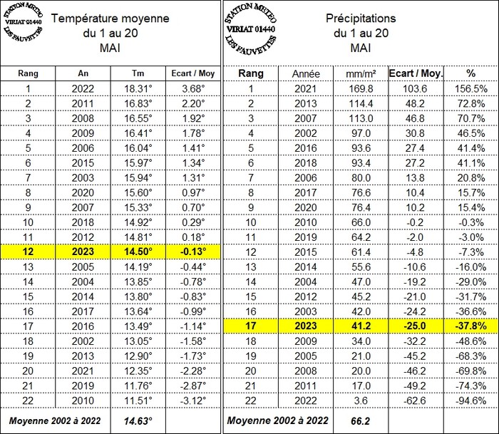 1092688706_CLIMATO20J.jpg.dc5007682feabab547c9b62cb4676b4a.jpg