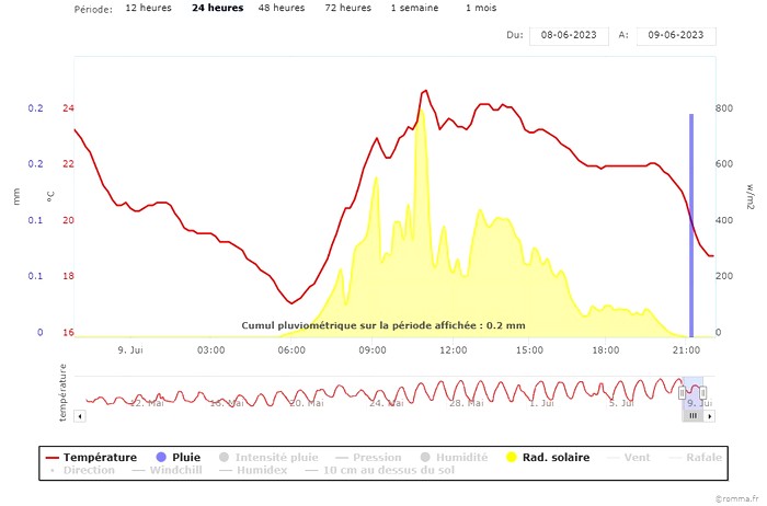 502721937_chart(6).jpeg.4dcd90746d8a7b9d5af11623ca2b2365.jpeg