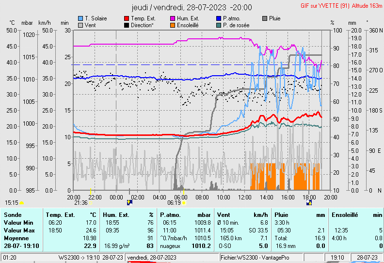 aktuell1.gif.fd172664c8df281cb582753369609ba1.gif