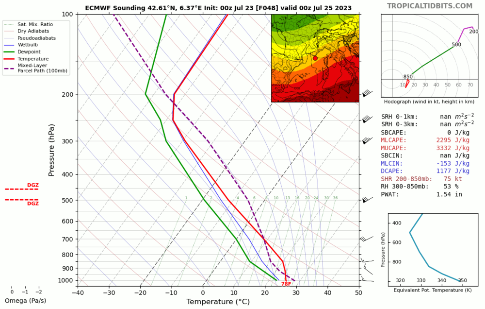 ecmwf_2023072300_fh48_sounding_42.61N_6_37E.thumb.png.e6f4475835f8899e35a8375cf337f209.png