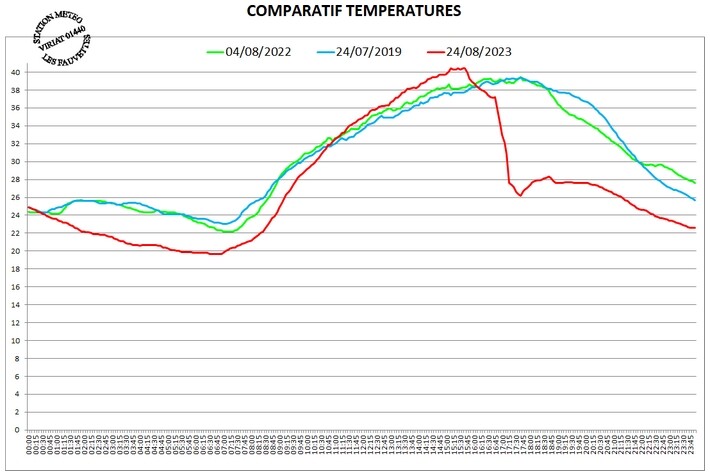 COMPARE3TXX.jpg.6600e5237ec05f4b37bba4cffd7cf9a4.jpg