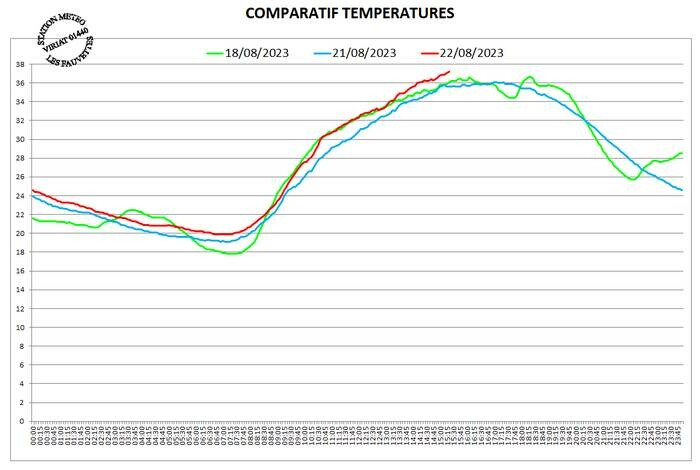 COMPARTEMP22-08-2023.jpg.e1a71866385350265691947b64fa3c33.jpg