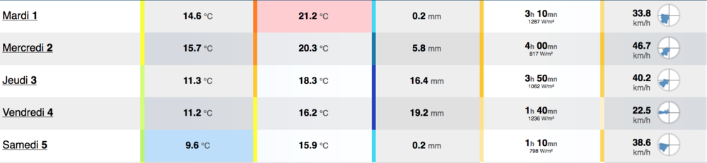 Capturedecran2023-08-05a22_49_36.thumb.png.1a3a82b2ec8478f1ee61ef6b1cc684dc.png