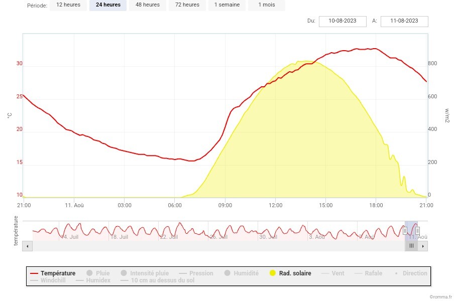 chart(1).jpeg.6ffc862d55751426dd23496ec7cadba6.jpeg