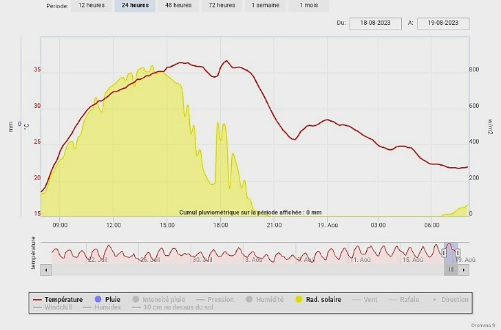 chart(2).jpeg.4704943ea5de8f55b125e870fea8807c.jpeg