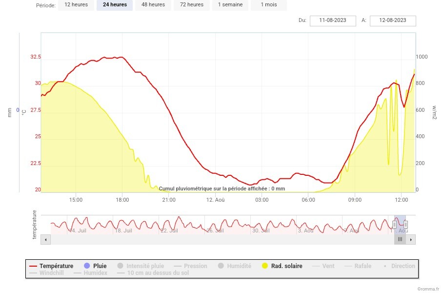 chart(2).jpeg.675085ba8d41b90bd2d3574019184d60.jpeg