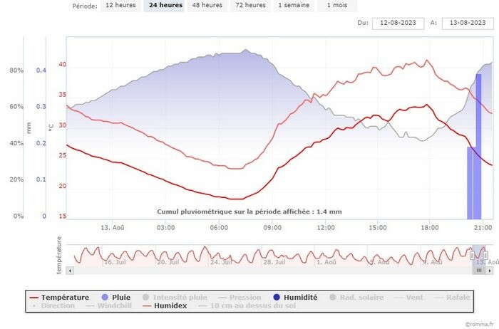 chart(4).jpeg.4ab45889a9b289b5b69357a0db624151.jpeg