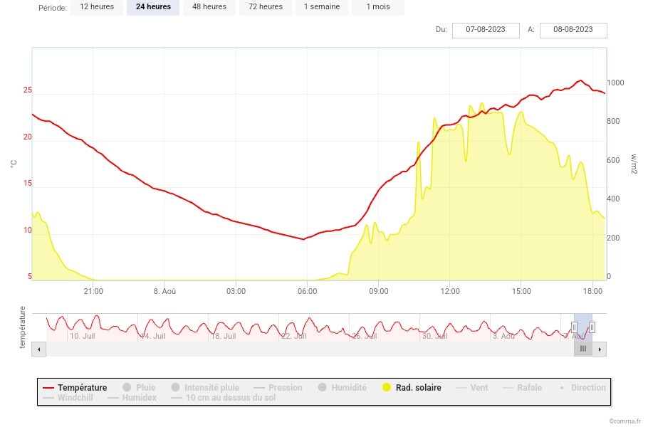 chart.jpeg.5b8b654bf3b549342263cb562f74d0b3.jpeg