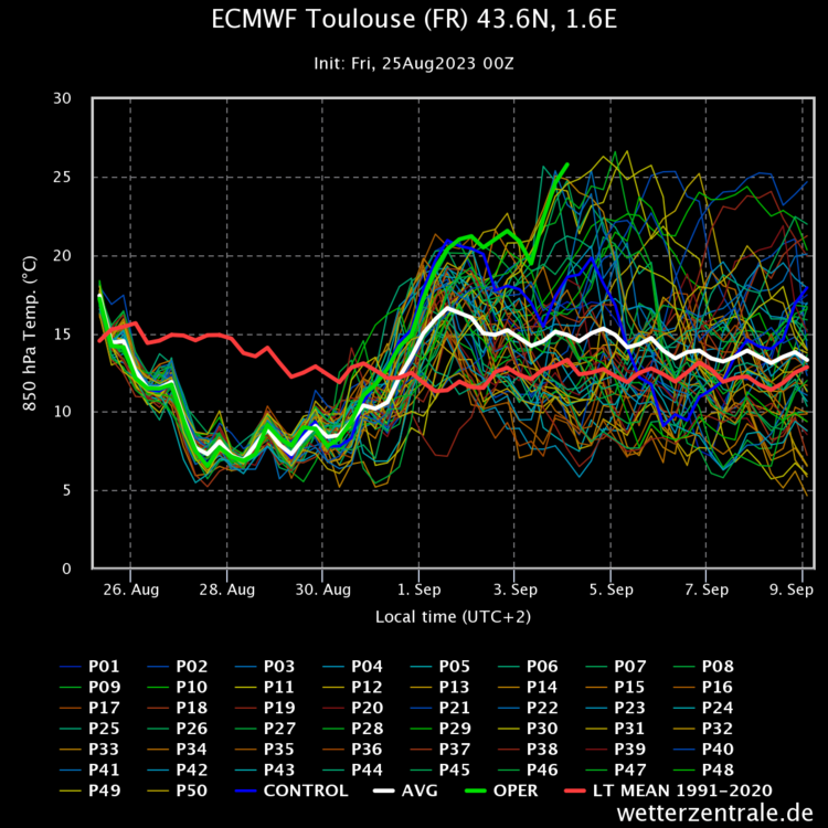 ecmwf-toulouse-fr-436n-1.thumb.png.a934f6c1b9c6234047f9600b99eac8c2.png