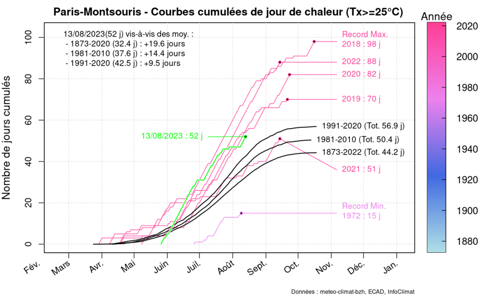 graphic_cumulative_annual_occurrence_tx_sup25.thumb.png.067d63c494d794dbeb974a02847cdb6a.png