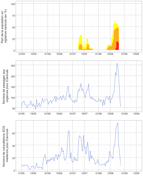 pe_canicule_20230830-02.thumb.png.c3ea5c873f24e2d5ad92e324d2a4a464.png