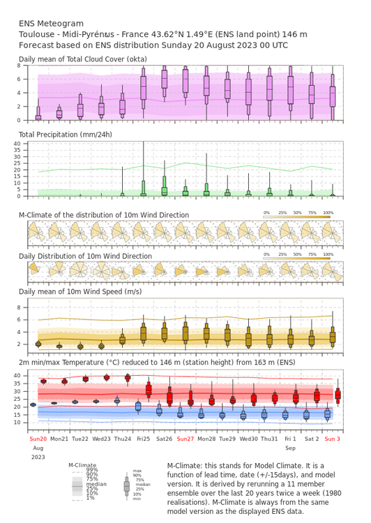 render-worker-commands-54dfd8584-nfgjs-6fe5cac1a363ec1525f54343b6cc9fd8-EPKhla.thumb.png.3e3631371d94edb447ea5de3d23f59e9.png