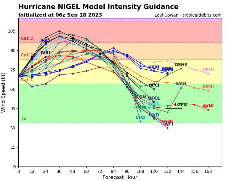 15L_intensity_latest.png.6f266f2ad36907f396da5d2a88752284.png