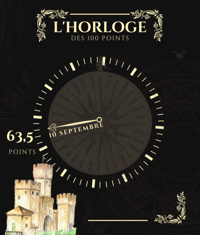 BlackRedVintageTimeBookCover(14101650px)(6).thumb.png.6c57e01600e01ab9d34fefdcfc8e3b30.png