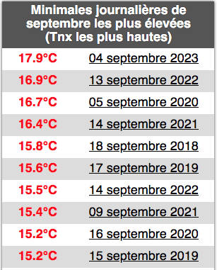 Capturedecran2023-09-04a20_51_39.png.56acb3c6693e396682490e04efe7d55f.png