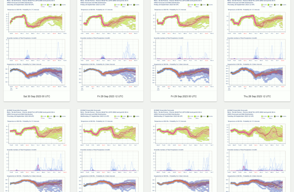 IFSENS_Paris_plumes.thumb.png.dc755634be43b664add1ec08fff2b8ac.png