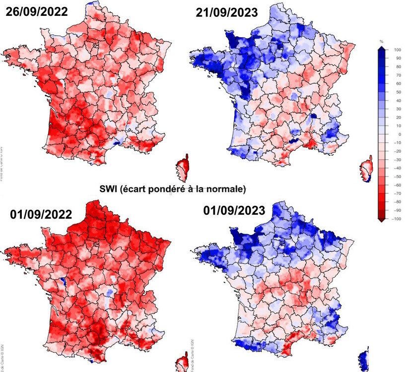 comp_ecartSWI_01sept_21_sept_2022-2023.jpg