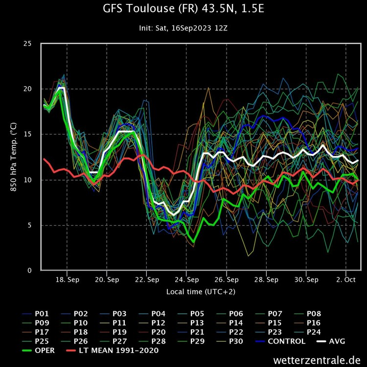 gfs-toulouse-fr-435n-15e.jpeg