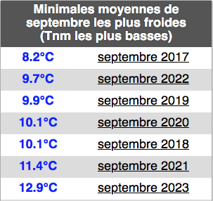 Capturedecran2023-10-01a13_34_08.png.c9579d3cf76cae79533f9a15179fb15d.png