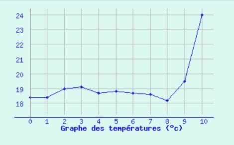 Ceret4_10_23.JPG.89f0da6a3c4817d829f306a2bcb8fbe0.JPG