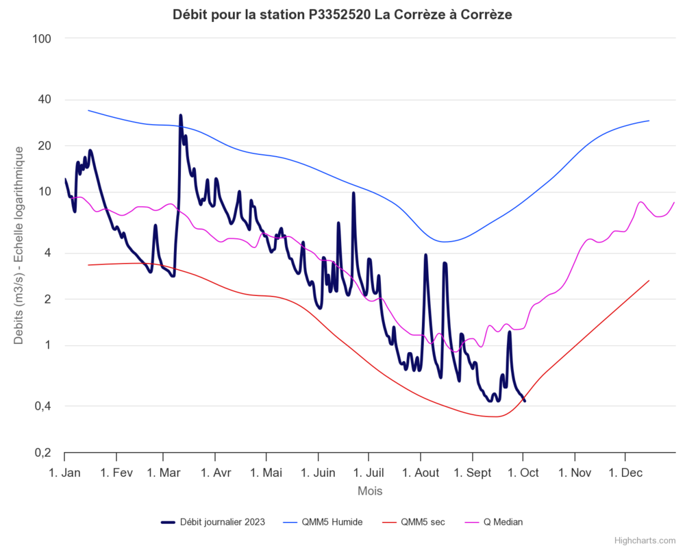 Corrze03_10.thumb.png.5bdc261683a0ccfe59f3043f5b692639.png