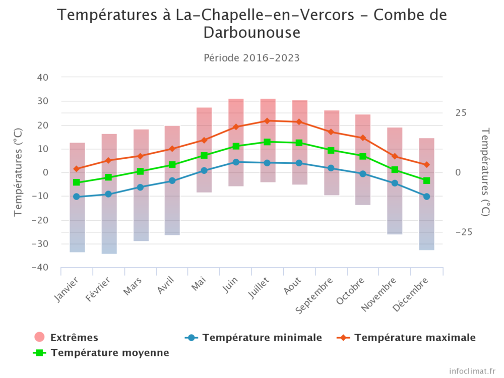 chart(1).thumb.png.3aa68059e3f271f1d125566ce0a01bf9.png