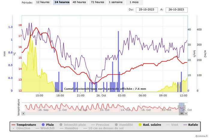 chart(3).jpeg.e37e63d4287f6a7d9e5ea8be089c575b.jpeg