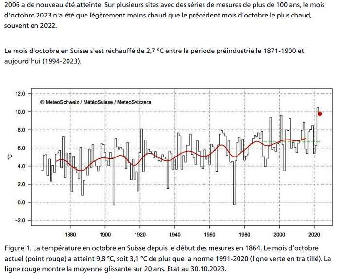 climatosuisse.jpg.cb9a2a78c357fad9926f3a8fb706d0b0.jpg