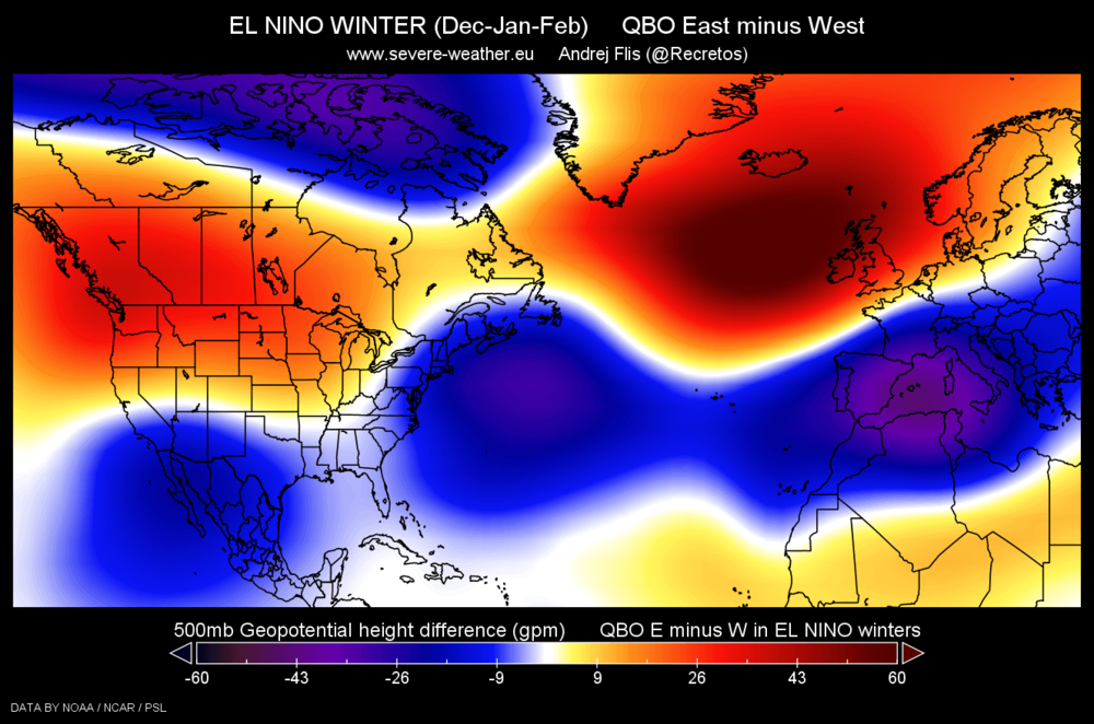 qbo-el-nino-winter-weather-pattern-analysis-noaa-ecmwf-united-states-pressure-anomaly-jet-stream-ecmwf-noaa-data-cold-snowfall (1).png