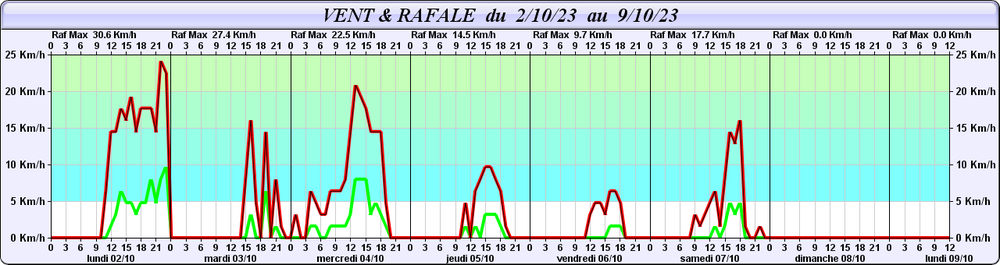 rafale.png