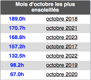 Capturedecran2023-11-01a18_08_14.png.0a27356011feef56a782da9bc7944298.png