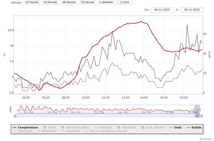 chart(1).jpeg.7b62a96813f25bdb7df4ab5d2597481c.jpeg