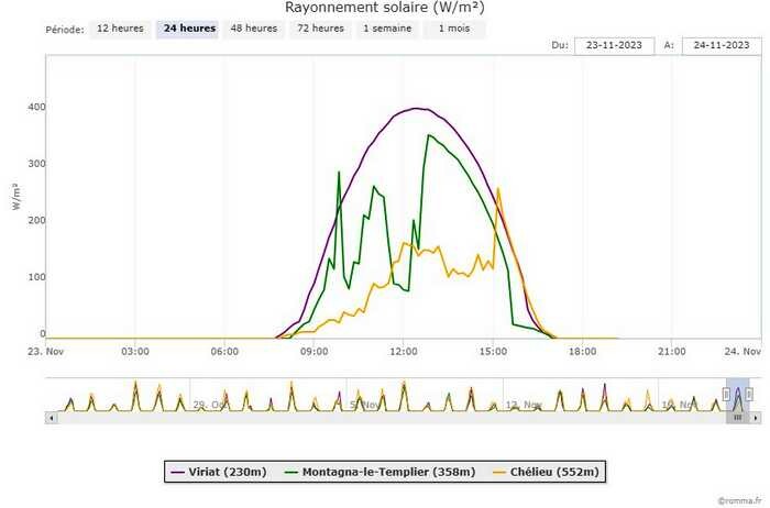 chart(5)-2.jpeg.838297a78878fa00992b4403ee94d132.jpeg